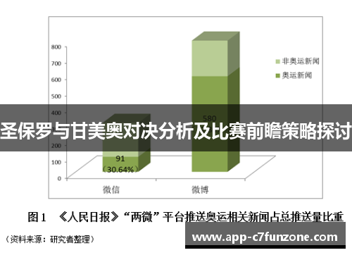 圣保罗与甘美奥对决分析及比赛前瞻策略探讨